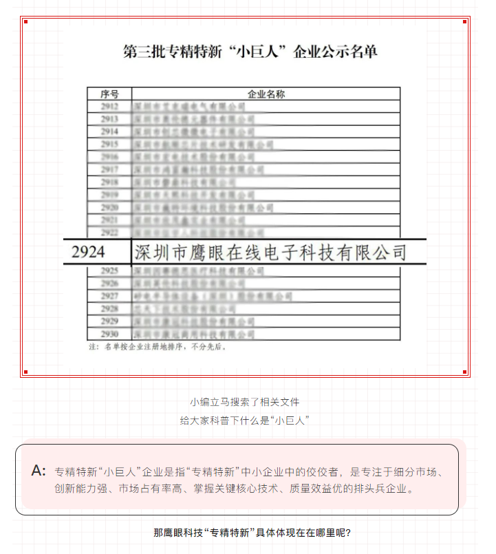 國(guó)家級“小巨人”企業，鷹眼科技上榜啦