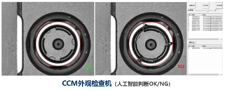 攝像頭模組