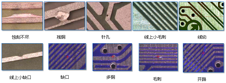 印制線路闆