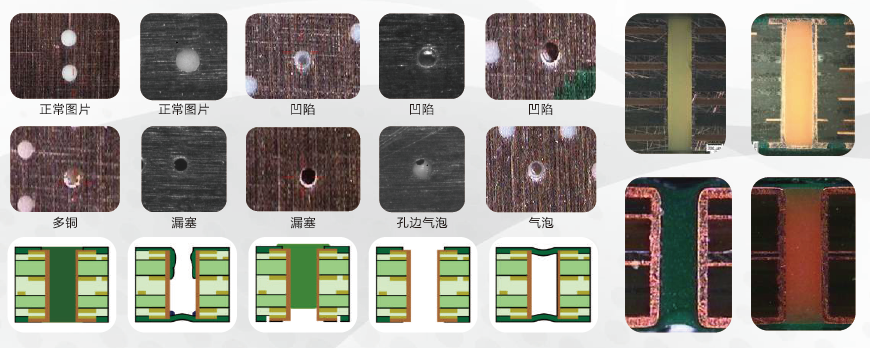 印制線路闆